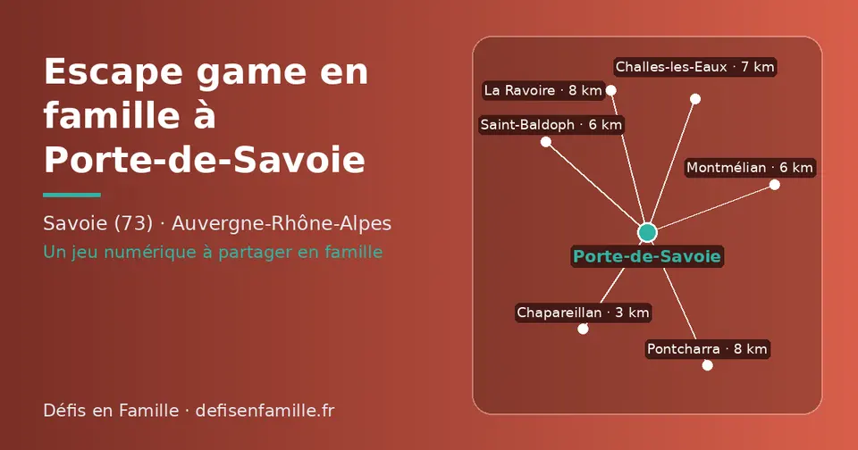 Carte schématique : Porte-de-Savoie et les communes voisines présentées sur ce site (Chapareillan, Saint-Baldoph, Montmélian, Challes-les-Eaux, La Ravoire, Pontcharra)
