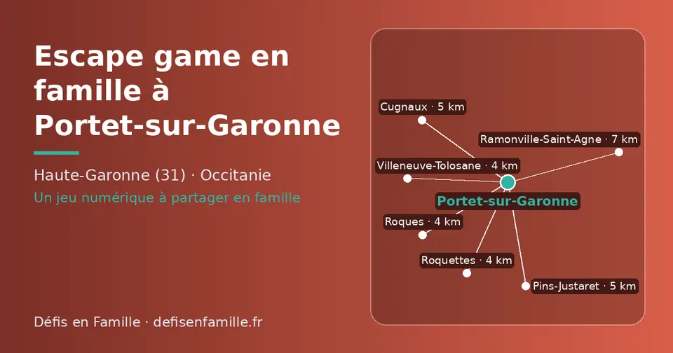 Carte schématique : Portet-sur-Garonne et les communes voisines présentées sur ce site (Roques, Roquettes, Villeneuve-Tolosane, Cugnaux, Pins-Justaret, Ramonville-Saint-Agne)