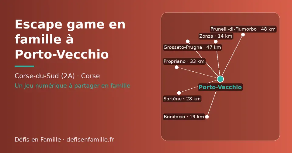 Carte schématique : Porto-Vecchio et les communes voisines présentées sur ce site (Zonza, Bonifacio, Sartène, Propriano, Grosseto-Prugna, Prunelli-di-Fiumorbo)