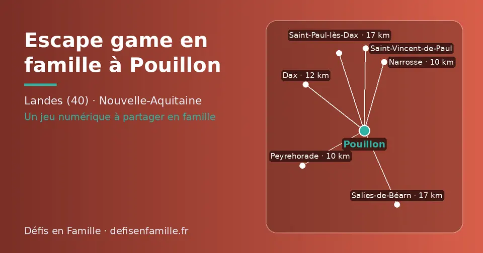 Carte schématique : Pouillon et les communes voisines présentées sur ce site (Narrosse, Peyrehorade, Dax, Salies-de-Béarn, Saint-Paul-lès-Dax, Saint-Vincent-de-Paul)