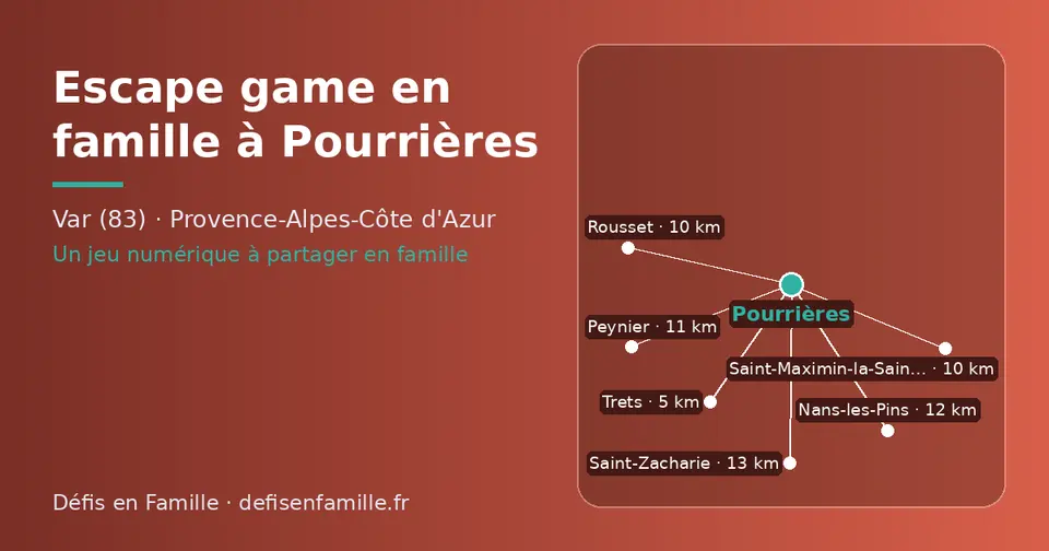 Carte schématique : Pourrières et les communes voisines présentées sur ce site (Trets, Rousset, Saint-Maximin-la-Sainte-Baume, Peynier, Nans-les-Pins, Saint-Zacharie)