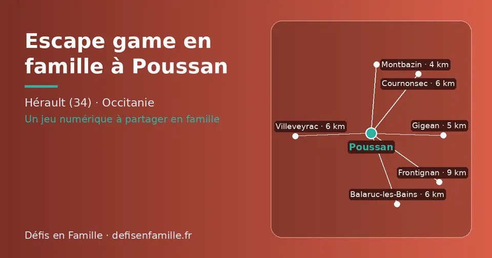 Carte schématique : Poussan et les communes voisines présentées sur ce site (Montbazin, Gigean, Villeveyrac, Cournonsec, Balaruc-les-Bains, Frontignan)