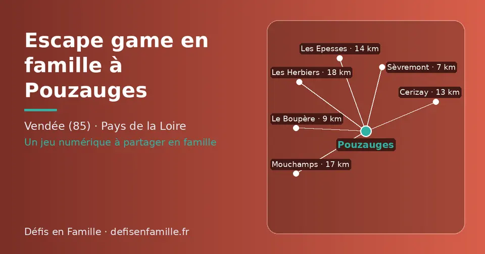 Carte schématique : Pouzauges et les communes voisines présentées sur ce site (Sèvremont, Le Boupère, Cerizay, Les Epesses, Mouchamps, Les Herbiers)