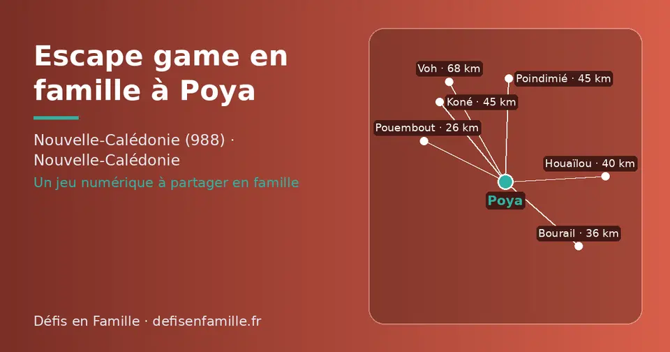 Carte schématique : Poya et les communes voisines présentées sur ce site (Pouembout, Bourail, Houaïlou, Koné, Poindimié, Voh)