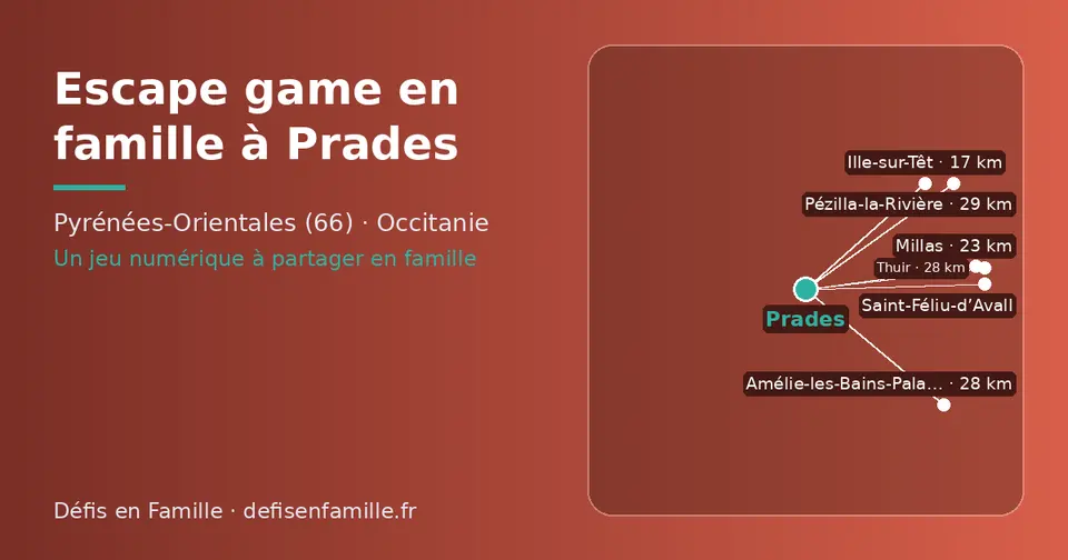 Carte schématique : Prades et les communes voisines présentées sur ce site (Ille-sur-Têt, Millas, Saint-Féliu-d’Avall, Thuir, Amélie-les-Bains-Palalda, Pézilla-la-Rivière)