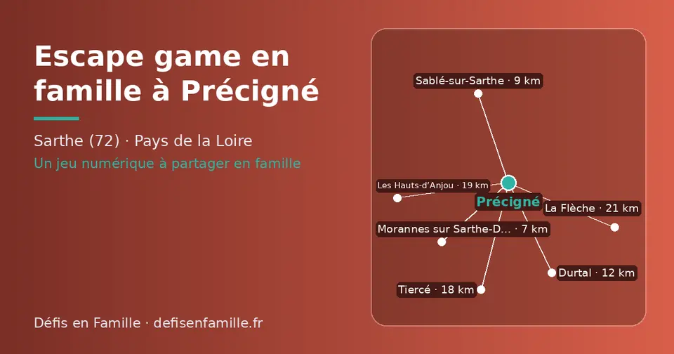 Carte schématique : Précigné et les communes voisines présentées sur ce site (Morannes sur Sarthe-Daumeray, Sablé-sur-Sarthe, Durtal, Tiercé, Les Hauts-d’Anjou, La Flèche)