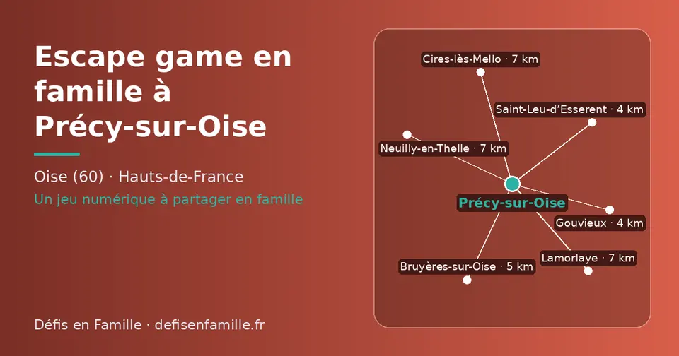 Carte schématique : Précy-sur-Oise et les communes voisines présentées sur ce site (Saint-Leu-d’Esserent, Gouvieux, Bruyères-sur-Oise, Lamorlaye, Neuilly-en-Thelle, Cires-lès-Mello)