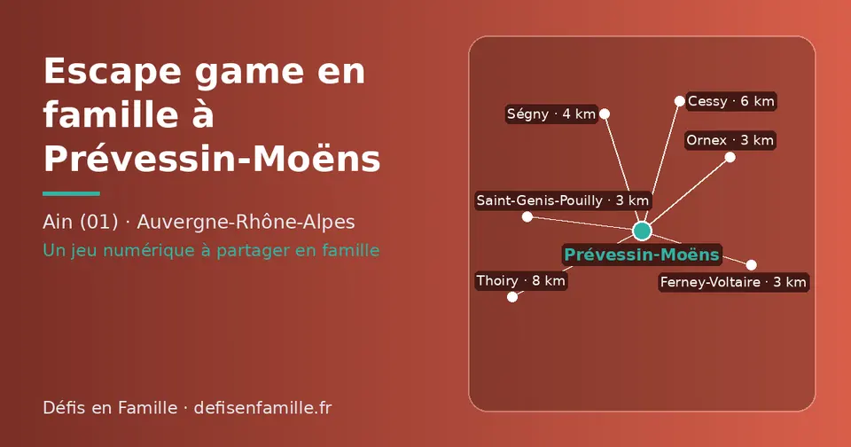 Carte schématique : Prévessin-Moëns et les communes voisines présentées sur ce site (Ornex, Ferney-Voltaire, Saint-Genis-Pouilly, Ségny, Cessy, Thoiry)