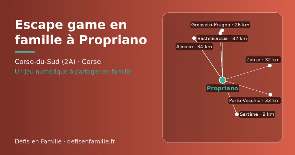 Carte schématique : Propriano et les communes voisines présentées sur ce site (Sartène, Grosseto-Prugna, Bastelicaccia, Zonza, Porto-Vecchio, Ajaccio)