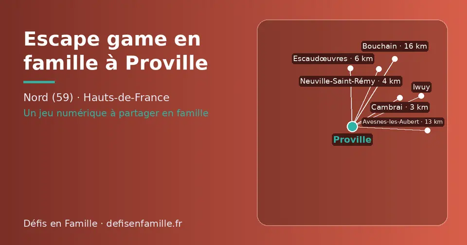 Carte schématique : Proville et les communes voisines présentées sur ce site (Cambrai, Neuville-Saint-Rémy, Escaudœuvres, Avesnes-les-Aubert, Iwuy, Bouchain)