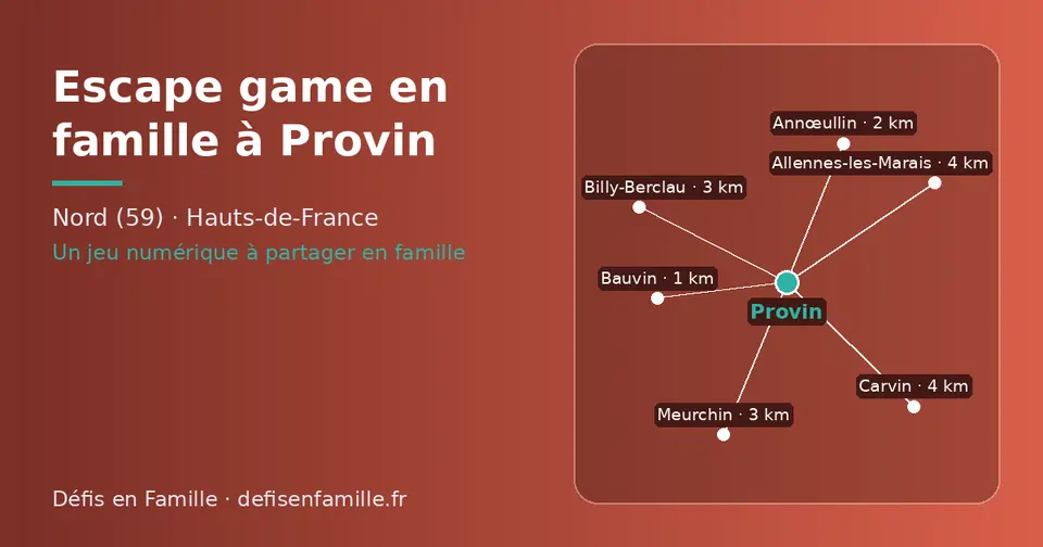 Carte schématique : Provin et les communes voisines présentées sur ce site (Bauvin, Annœullin, Meurchin, Billy-Berclau, Allennes-les-Marais, Carvin)