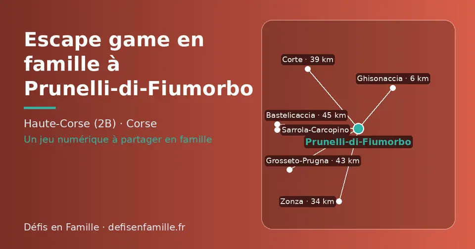 Carte schématique : Prunelli-di-Fiumorbo et les communes voisines présentées sur ce site (Ghisonaccia, Zonza, Corte, Grosseto-Prugna, Bastelicaccia, Sarrola-Carcopino)