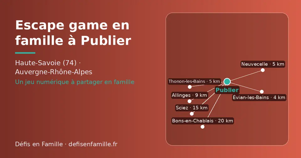 Carte schématique : Publier et les communes voisines présentées sur ce site (Évian-les-Bains, Neuvecelle, Thonon-les-Bains, Allinges, Sciez, Bons-en-Chablais)