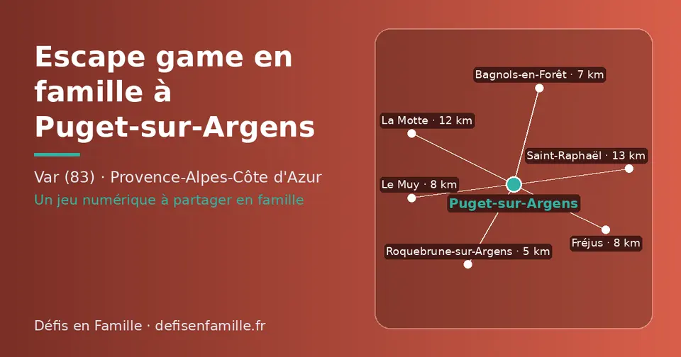 Carte schématique : Puget-sur-Argens et les communes voisines présentées sur ce site (Roquebrune-sur-Argens, Bagnols-en-Forêt, Fréjus, Le Muy, La Motte, Saint-Raphaël)