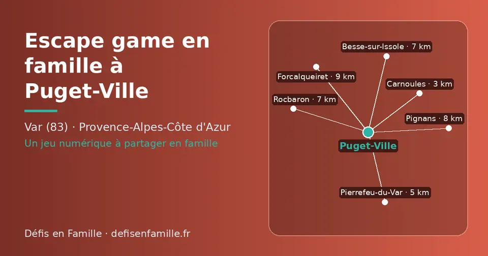 Carte schématique : Puget-Ville et les communes voisines présentées sur ce site (Carnoules, Pierrefeu-du-Var, Besse-sur-Issole, Rocbaron, Pignans, Forcalqueiret)
