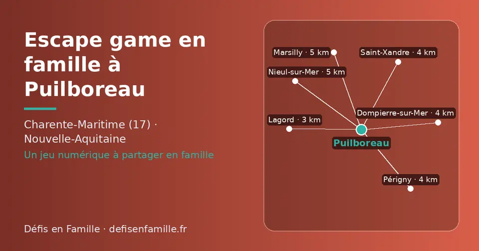 Carte schématique : Puilboreau et les communes voisines présentées sur ce site (Lagord, Saint-Xandre, Dompierre-sur-Mer, Périgny, Nieul-sur-Mer, Marsilly)