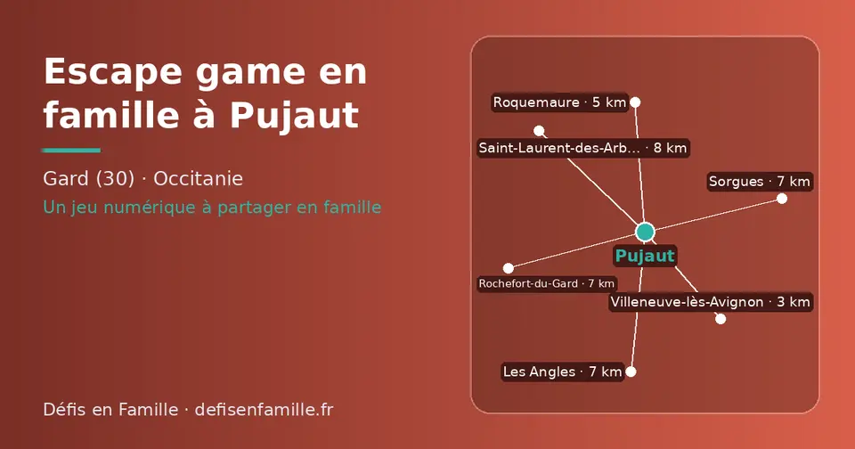 Carte schématique : Pujaut et les communes voisines présentées sur ce site (Villeneuve-lès-Avignon, Roquemaure, Les Angles, Rochefort-du-Gard, Sorgues, Saint-Laurent-des-Arbres)