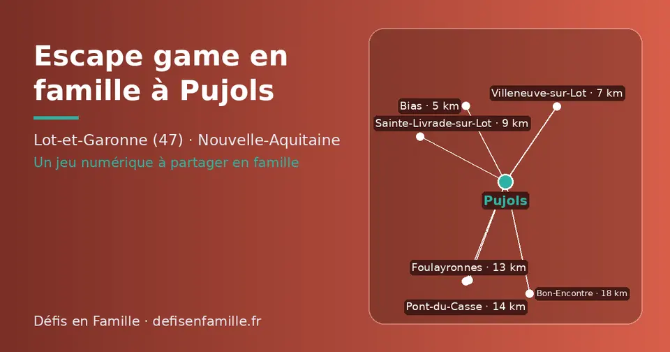 Carte schématique : Pujols et les communes voisines présentées sur ce site (Bias, Villeneuve-sur-Lot, Sainte-Livrade-sur-Lot, Foulayronnes, Pont-du-Casse, Bon-Encontre)
