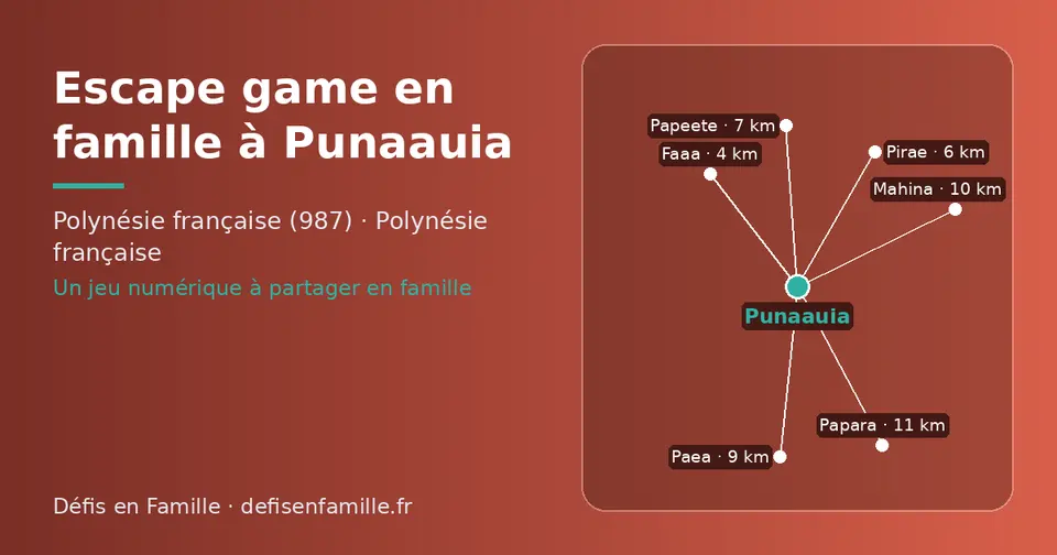 Carte schématique : Punaauia et les communes voisines présentées sur ce site (Faaa, Pirae, Papeete, Paea, Mahina, Papara)