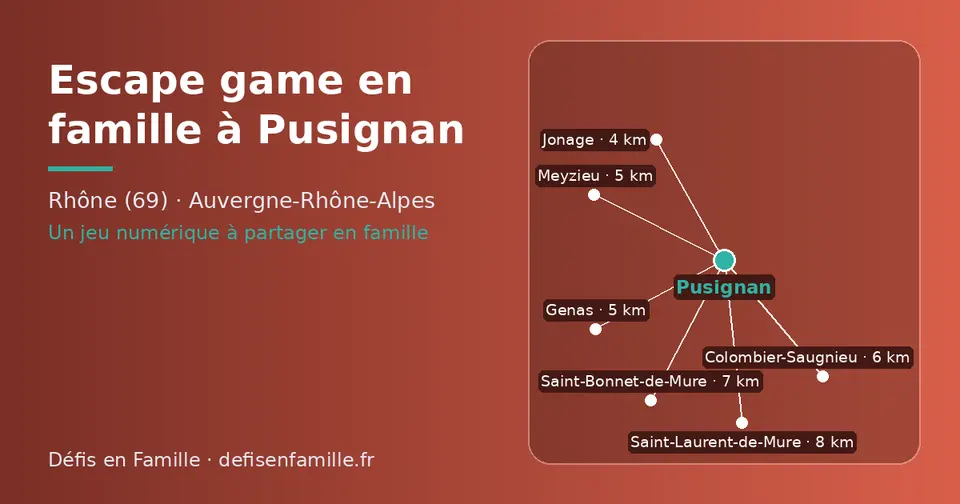 Carte schématique : Pusignan et les communes voisines présentées sur ce site (Jonage, Meyzieu, Genas, Colombier-Saugnieu, Saint-Bonnet-de-Mure, Saint-Laurent-de-Mure)