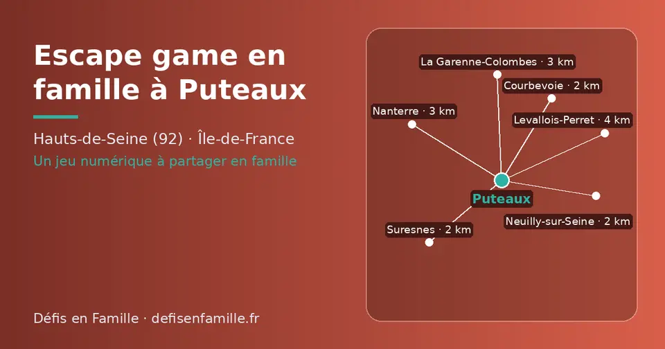 Carte schématique : Puteaux et les communes voisines présentées sur ce site (Suresnes, Neuilly-sur-Seine, Courbevoie, La Garenne-Colombes, Nanterre, Levallois-Perret)