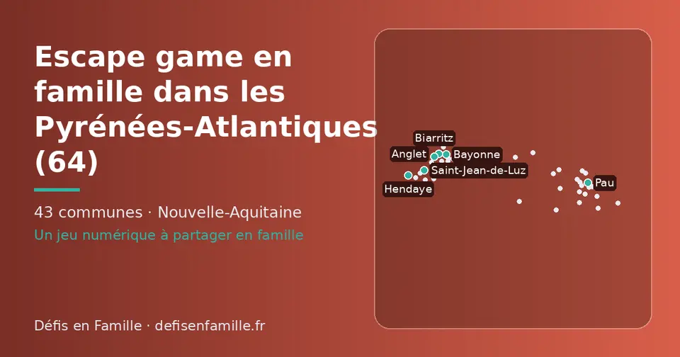 Carte schématique des 43 communes des Pyrénées-Atlantiques présentées sur ce site
