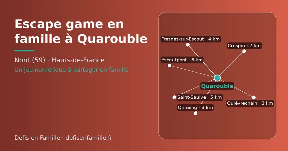 Carte schématique : Quarouble et les communes voisines présentées sur ce site (Crespin, Quiévrechain, Onnaing, Fresnes-sur-Escaut, Saint-Saulve, Escautpont)