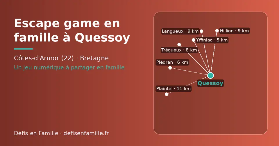 Carte schématique : Quessoy et les communes voisines présentées sur ce site (Yffiniac, Plédran, Trégueux, Hillion, Langueux, Plaintel)