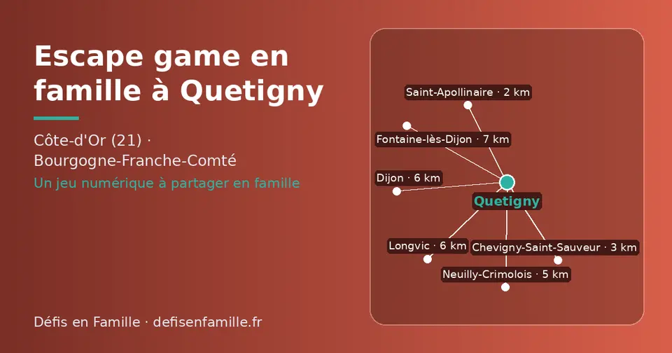 Carte schématique : Quetigny et les communes voisines présentées sur ce site (Saint-Apollinaire, Chevigny-Saint-Sauveur, Neuilly-Crimolois, Longvic, Dijon, Fontaine-lès-Dijon)