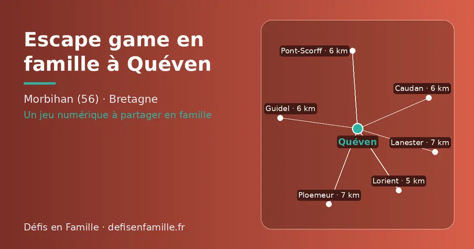 Carte schématique : Quéven et les communes voisines présentées sur ce site (Lorient, Guidel, Pont-Scorff, Caudan, Ploemeur, Lanester)