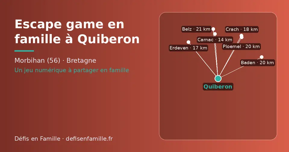 Carte schématique : Quiberon et les communes voisines présentées sur ce site (Carnac, Erdeven, Crach, Ploemel, Baden, Belz)