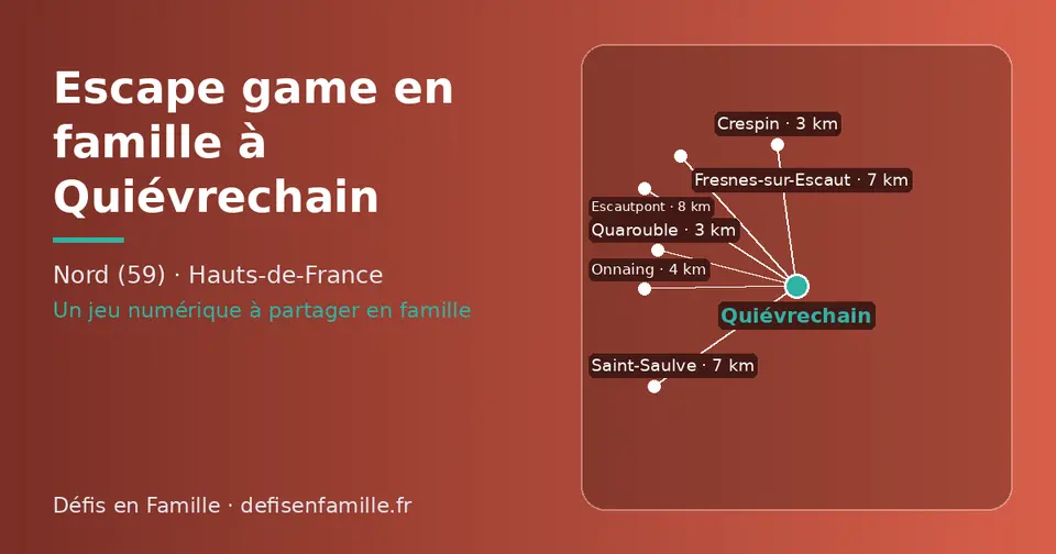Carte schématique : Quiévrechain et les communes voisines présentées sur ce site (Quarouble, Crespin, Onnaing, Saint-Saulve, Fresnes-sur-Escaut, Escautpont)