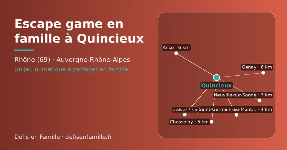 Carte schématique : Quincieux et les communes voisines présentées sur ce site (Saint-Germain-au-Mont-d’Or, Chasselay, Genay, Anse, Neuville-sur-Saône, Lissieu)