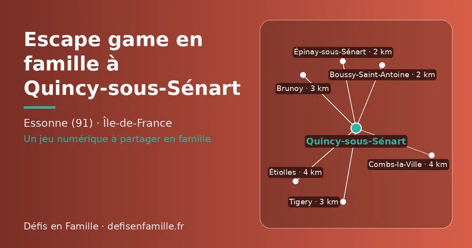 Carte schématique : Quincy-sous-Sénart et les communes voisines présentées sur ce site (Épinay-sous-Sénart, Boussy-Saint-Antoine, Brunoy, Tigery, Combs-la-Ville, Étiolles)