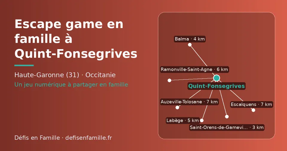 Carte schématique : Quint-Fonsegrives et les communes voisines présentées sur ce site (Saint-Orens-de-Gameville, Balma, Labège, Ramonville-Saint-Agne, Escalquens, Auzeville-Tolosane)