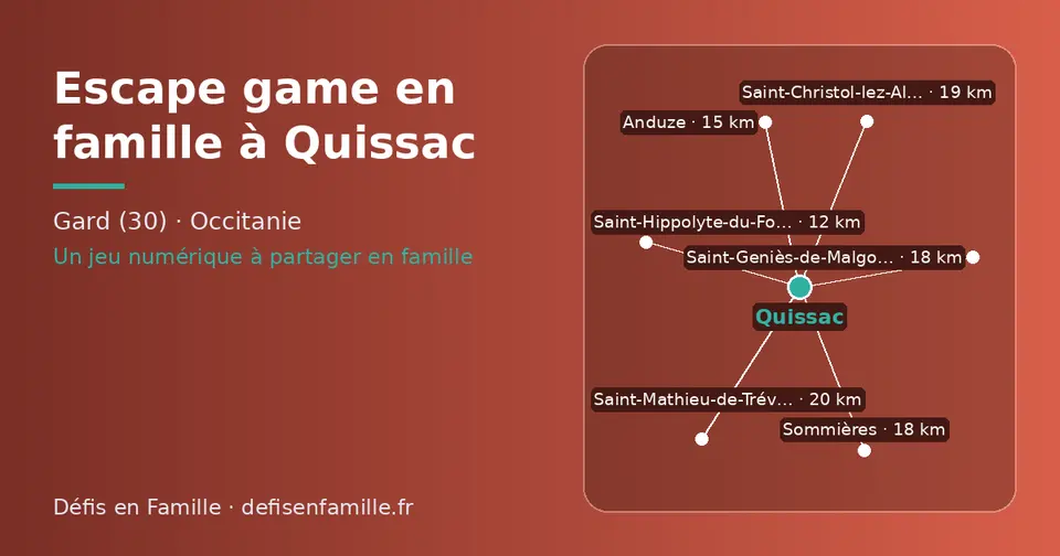 Carte schématique : Quissac et les communes voisines présentées sur ce site (Saint-Hippolyte-du-Fort, Anduze, Saint-Geniès-de-Malgoirès, Sommières, Saint-Christol-lez-Alès, Saint-Mathieu-de-Tréviers)