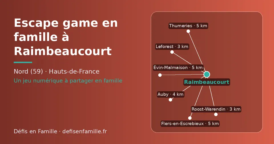 Carte schématique : Raimbeaucourt et les communes voisines présentées sur ce site (Roost-Warendin, Leforest, Auby, Thumeries, Évin-Malmaison, Flers-en-Escrebieux)
