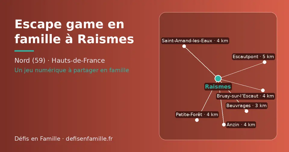 Carte schématique : Raismes et les communes voisines présentées sur ce site (Beuvrages, Bruay-sur-l’Escaut, Petite-Forêt, Anzin, Saint-Amand-les-Eaux, Escautpont)