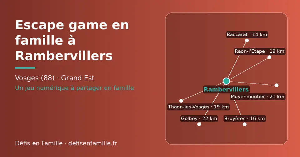 Carte schématique : Rambervillers et les communes voisines présentées sur ce site (Baccarat, Bruyères, Raon-l’Étape, Thaon-les-Vosges, Moyenmoutier, Golbey)