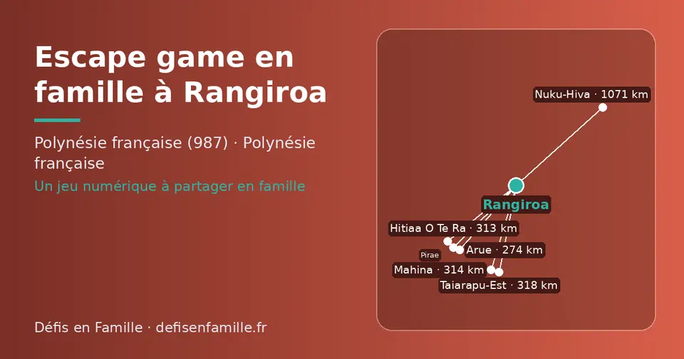 Carte schématique : Rangiroa et les communes voisines présentées sur ce site (Arue, Hitiaa O Te Ra, Mahina, Pirae, Taiarapu-Est, Nuku-Hiva)