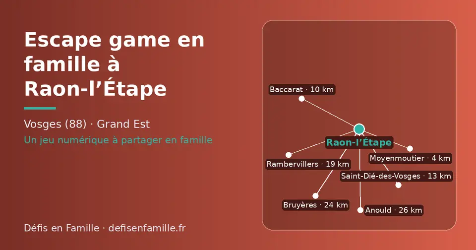 Carte schématique : Raon-l’Étape et les communes voisines présentées sur ce site (Moyenmoutier, Baccarat, Saint-Dié-des-Vosges, Rambervillers, Bruyères, Anould)