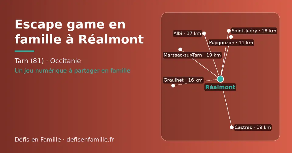 Carte schématique : Réalmont et les communes voisines présentées sur ce site (Puygouzon, Graulhet, Albi, Saint-Juéry, Castres, Marssac-sur-Tarn)