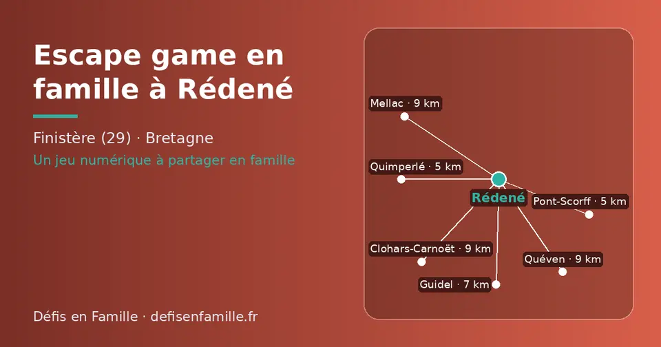 Carte schématique : Rédené et les communes voisines présentées sur ce site (Quimperlé, Pont-Scorff, Guidel, Mellac, Clohars-Carnoët, Quéven)