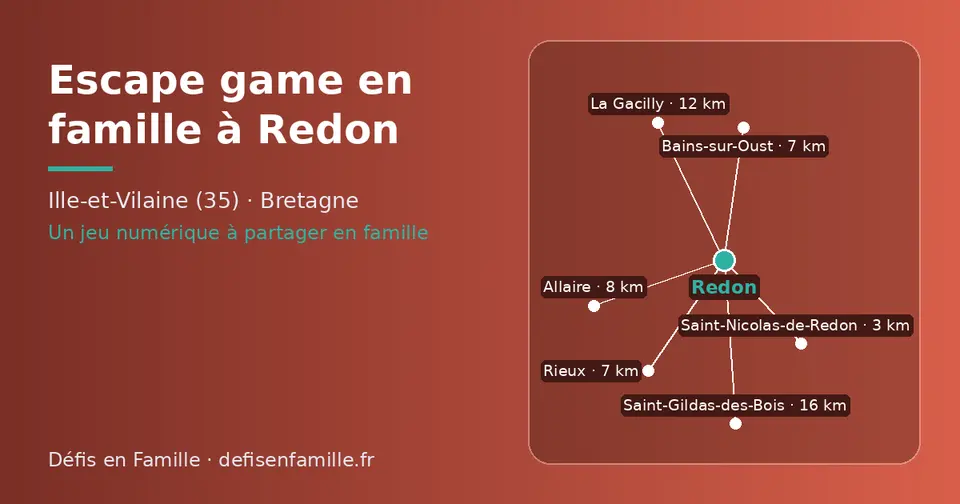 Carte schématique : Redon et les communes voisines présentées sur ce site (Saint-Nicolas-de-Redon, Rieux, Bains-sur-Oust, Allaire, La Gacilly, Saint-Gildas-des-Bois)