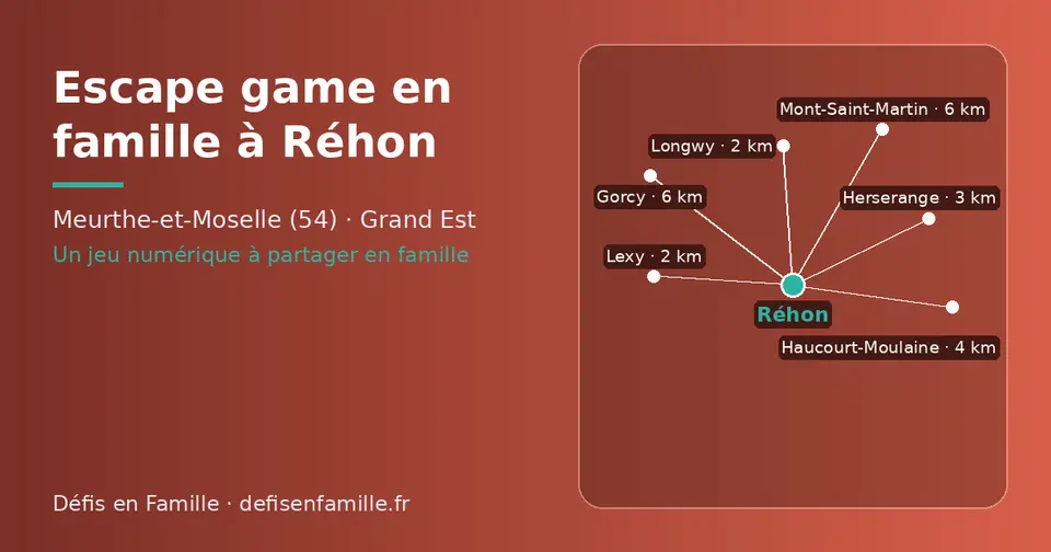 Carte schématique : Réhon et les communes voisines présentées sur ce site (Lexy, Longwy, Herserange, Haucourt-Moulaine, Mont-Saint-Martin, Gorcy)