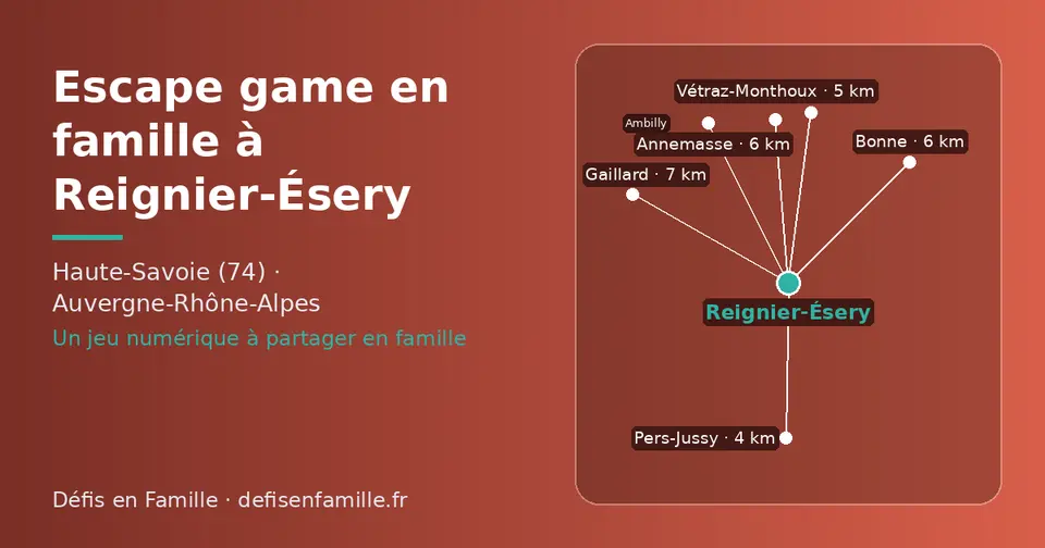 Carte schématique : Reignier-Ésery et les communes voisines présentées sur ce site (Pers-Jussy, Vétraz-Monthoux, Bonne, Annemasse, Gaillard, Ambilly)