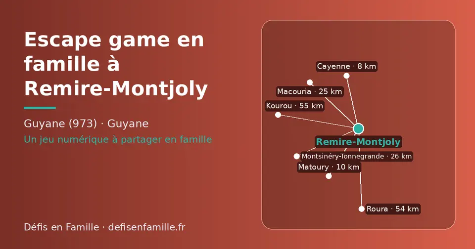 Carte schématique : Remire-Montjoly et les communes voisines présentées sur ce site (Cayenne, Matoury, Macouria, Montsinéry-Tonnegrande, Roura, Kourou)