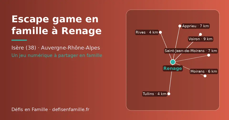 Carte schématique : Renage et les communes voisines présentées sur ce site (Rives, Tullins, Moirans, Apprieu, Saint-Jean-de-Moirans, Voiron)