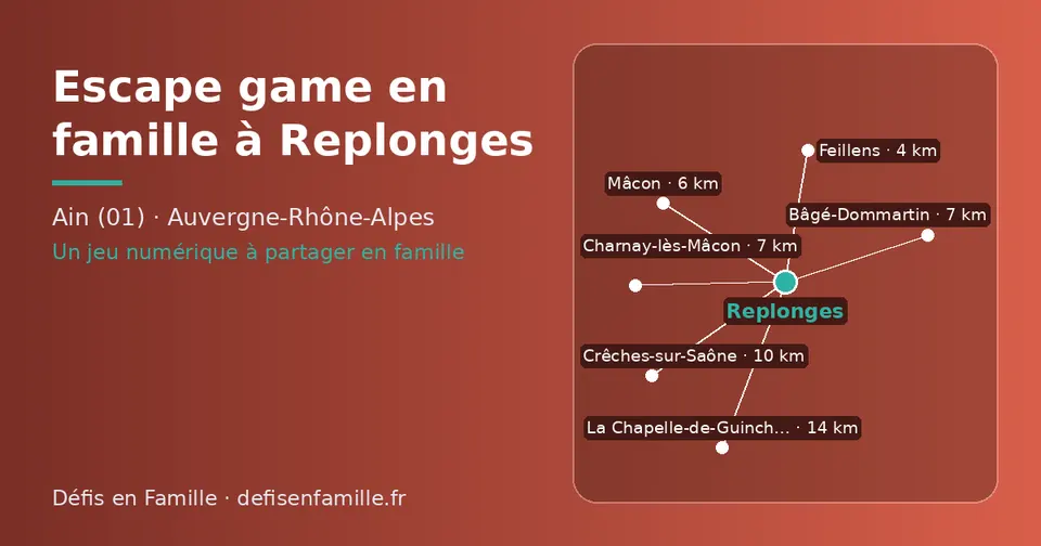 Carte schématique : Replonges et les communes voisines présentées sur ce site (Feillens, Mâcon, Charnay-lès-Mâcon, Bâgé-Dommartin, Crêches-sur-Saône, La Chapelle-de-Guinchay)