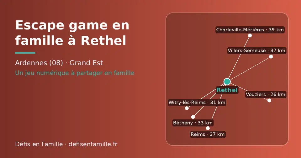Carte schématique : Rethel et les communes voisines présentées sur ce site (Vouziers, Witry-lès-Reims, Bétheny, Villers-Semeuse, Reims, Charleville-Mézières)
